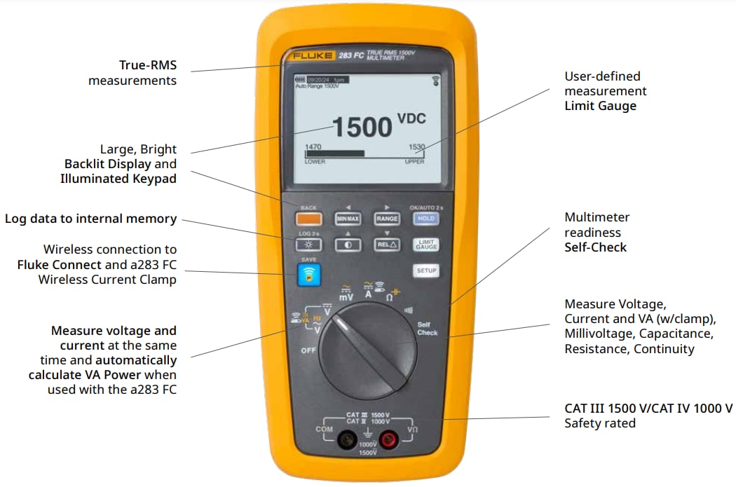 Fluke 283 FC/PV Digital Multimeters & Current Clamp
